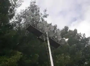 Redwood Bowl current system 2