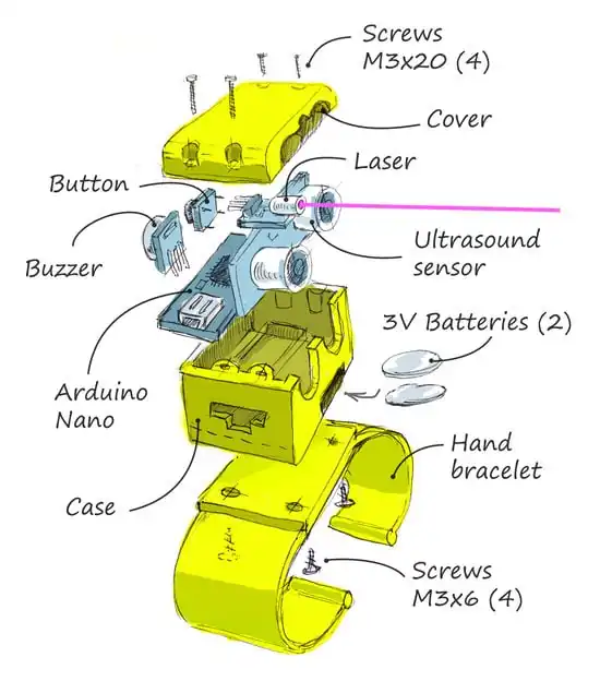 Fig 1: Assembling instruction