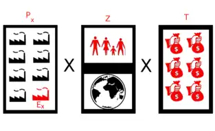 A Review of Greenhouse Gas Emission Liabilities as the Value of Renewable Energy for Mitigating Lawsuits for Climate Change Related Damages