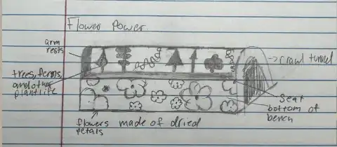 This is our base beginning pencil drawing of what we wanted our bench to look like. Given the fact that we were required to use a tube it was important that we draw a ton of options of how we get the tube incorporated into the bench and fully incorporated into the cob as well. We also spent a lot of ton of time deciding on the flower design between flowers or space themed but the children after interviews, revealed they liked the flower idea far more.