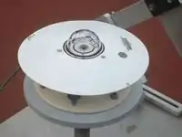 Fig.2 Eppley Precision Spectral Pyranometer (PSP)