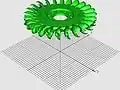 Pelton Wheel - Impulse water turbine
