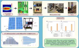 Open-Source Portable Solar Power Supply for Plasma Generators