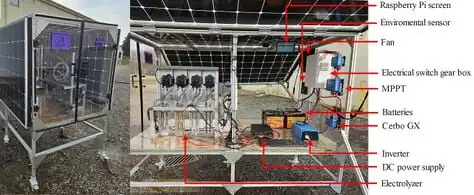 Portable Solar-Integrated Open-Source Chemistry Lab for Water Treatment with Electrolysis