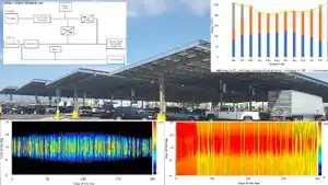Performance and analysis of retail store‐centered microgrids with solar photovoltaic parking lot, cogeneration, and battery‐based hybrid systems