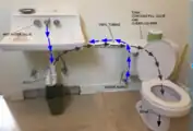 Sink to toilet greywater systemReduce freshwater use in toilet, by reusing the sink water for the toilet bowl.