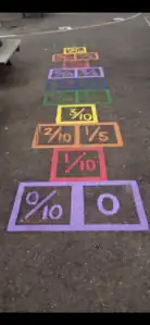 Finished fraction path.