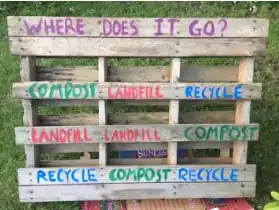 Upcycled Cornhole BoardsCornhole boards constructed to showcase upcycling materials