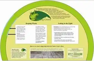 Living Green Display Interactive display promoting environmental consciousness